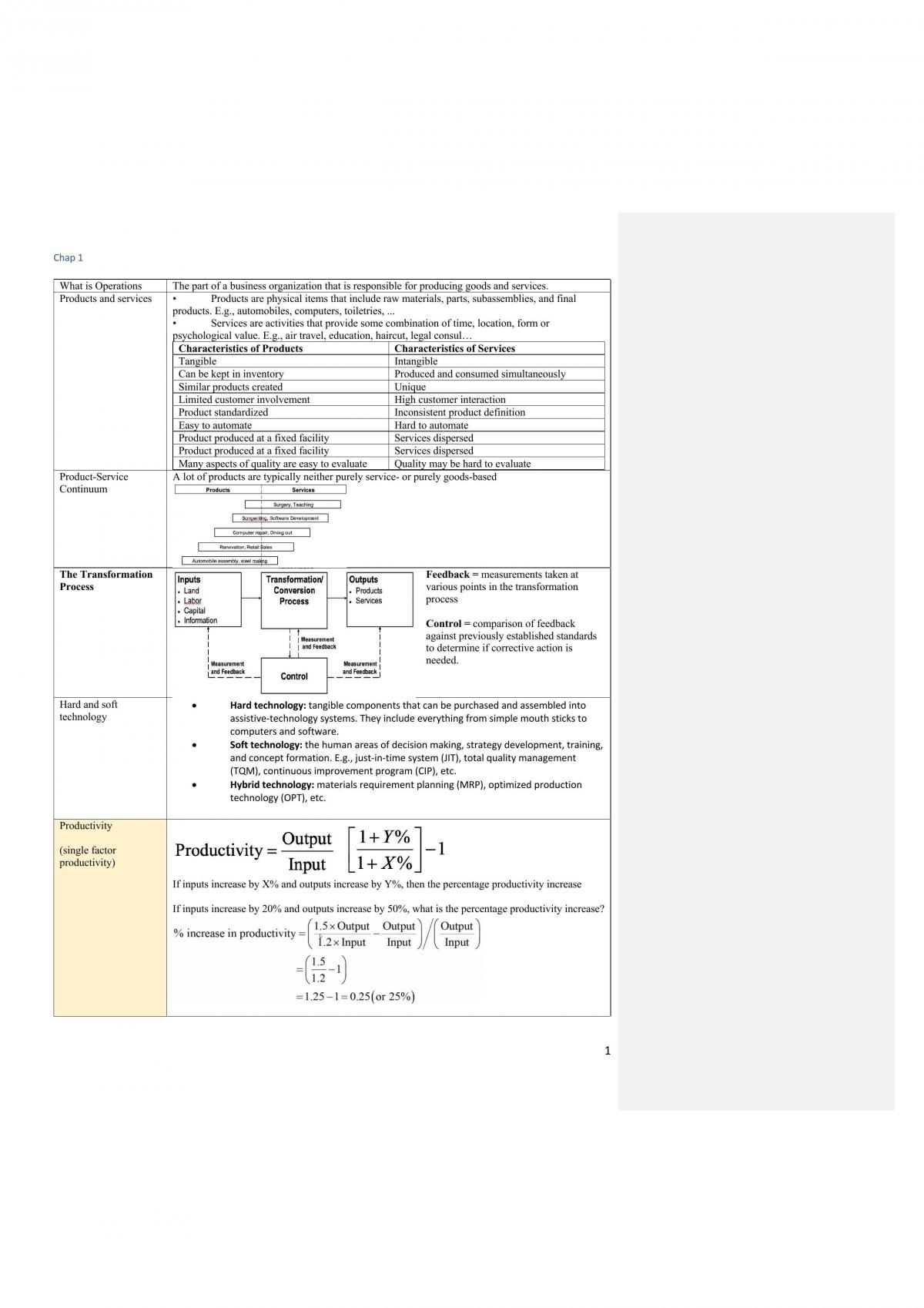 Operations DAO2703 Notes - Page 1