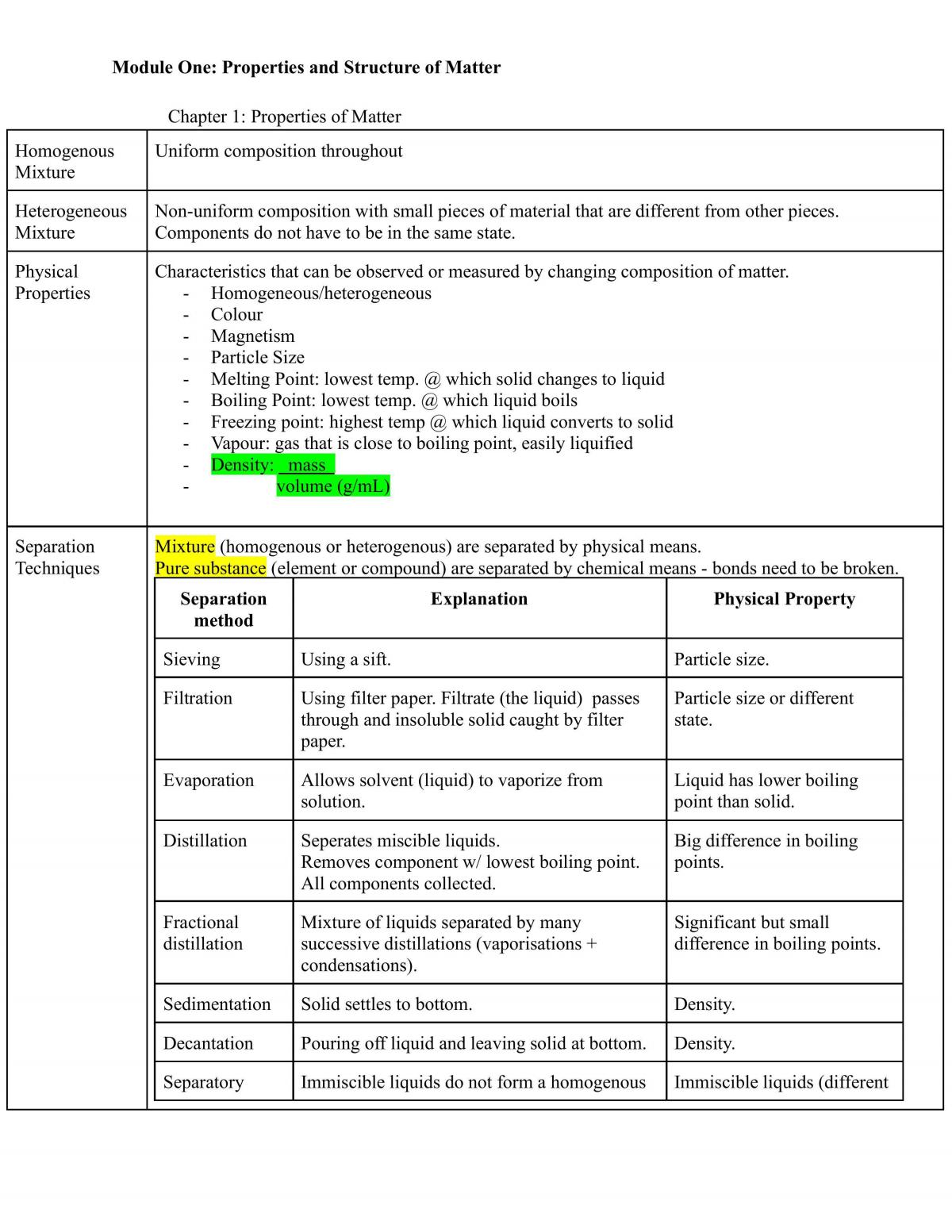 Chemistry Complete Yr 11 Study Notes (In Depth) - Page 5