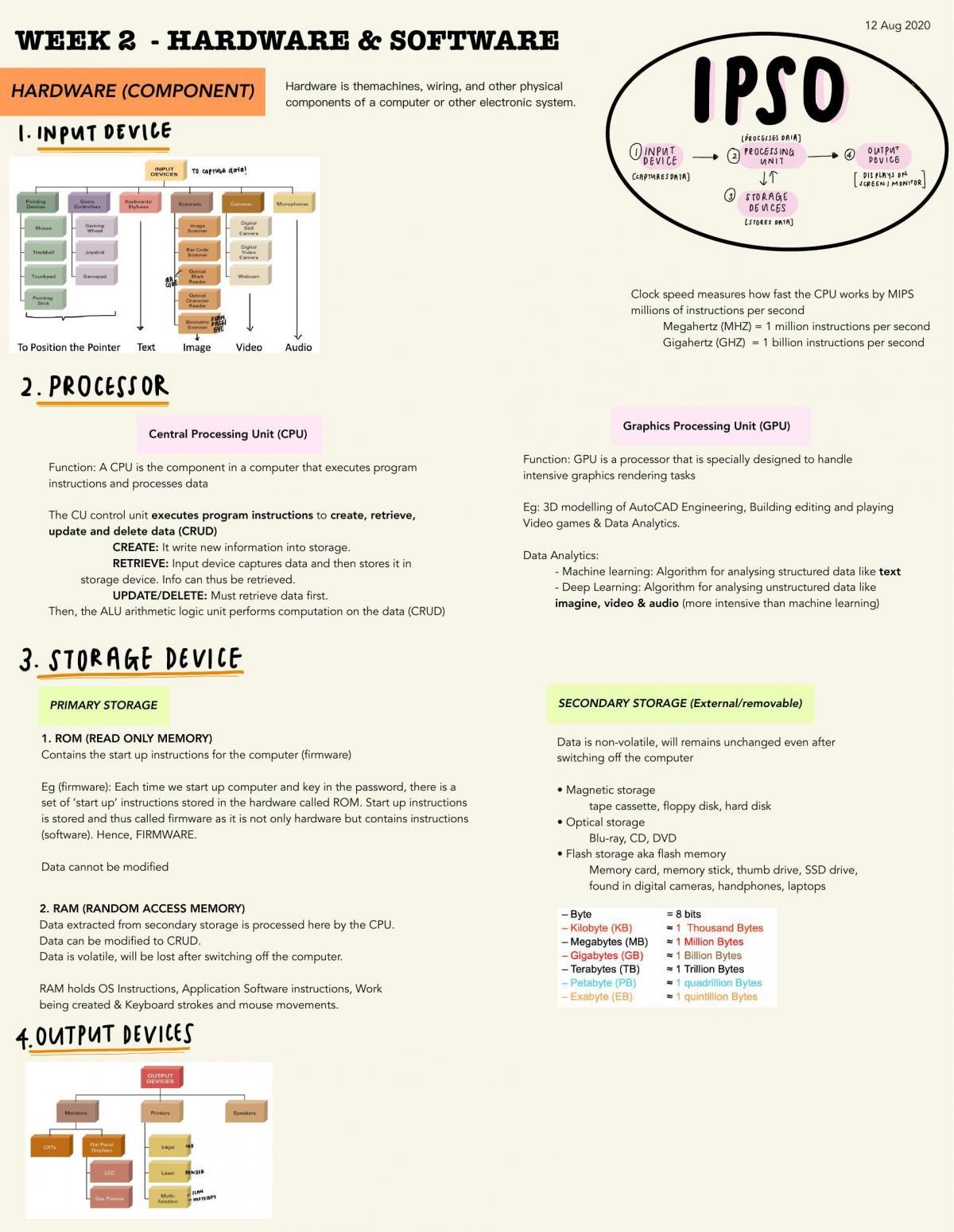 A+ AB1401 Technology Innovations and Development - Page 1