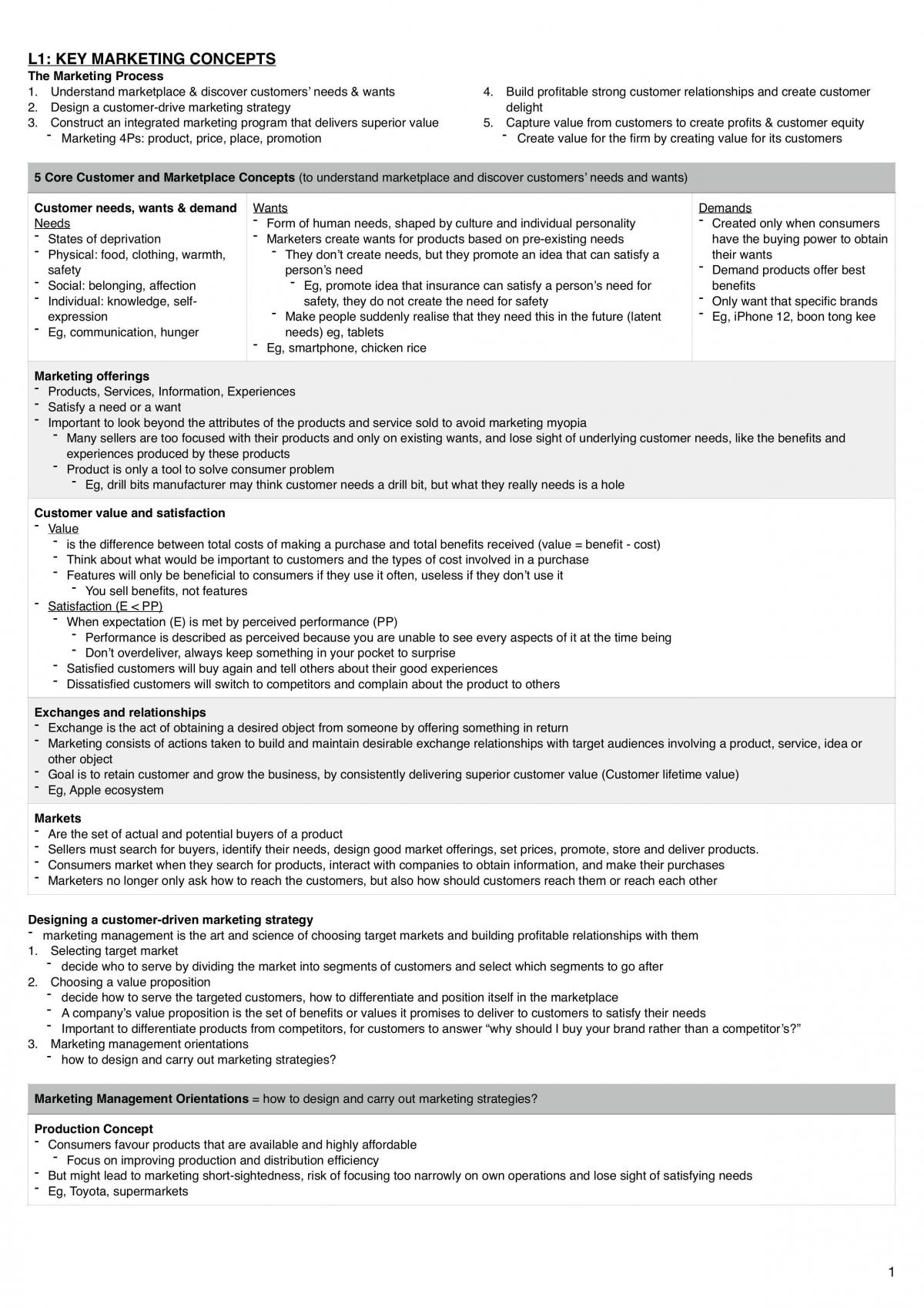 Marketing Notes - Page 1