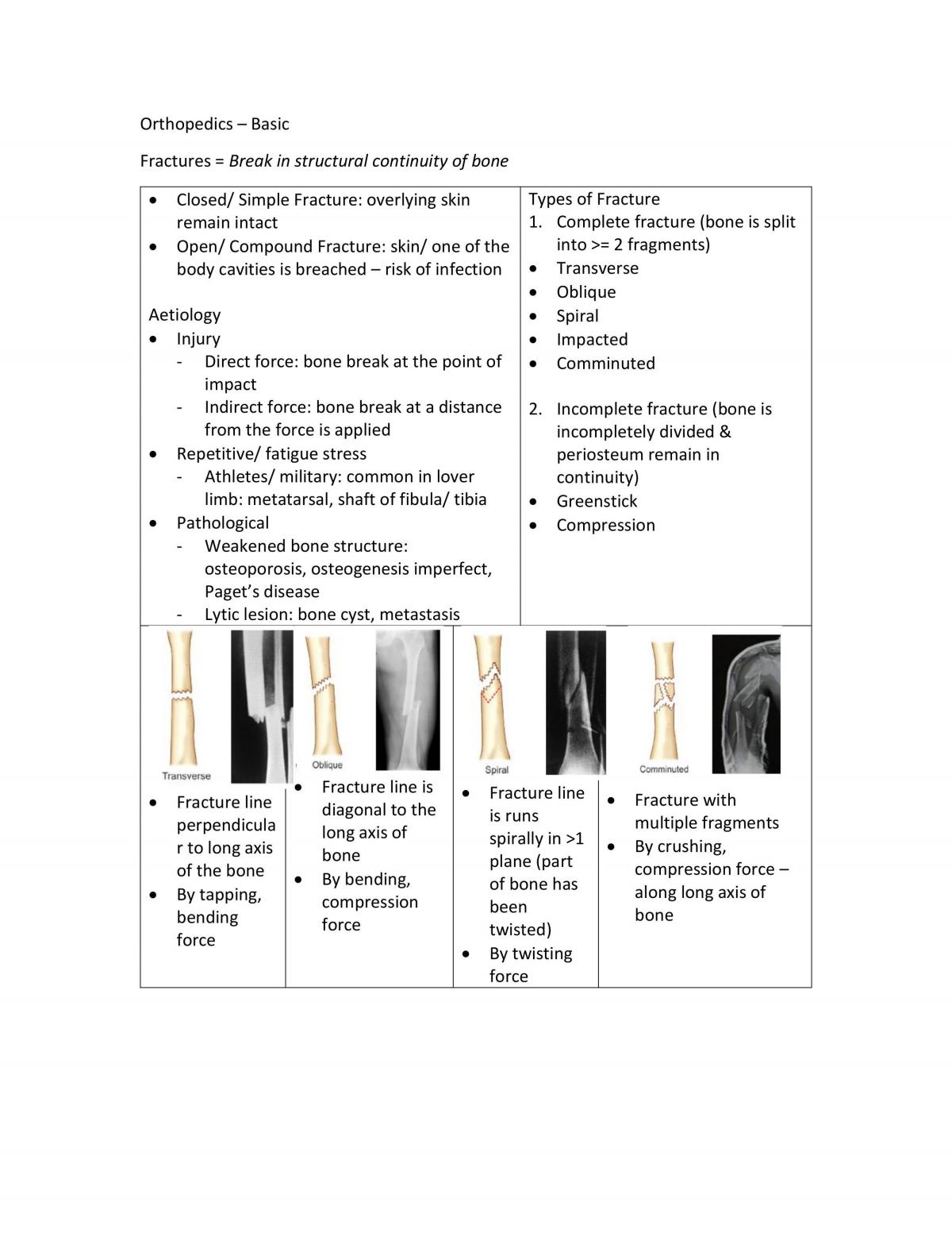 Orthopedics basic  - Page 1