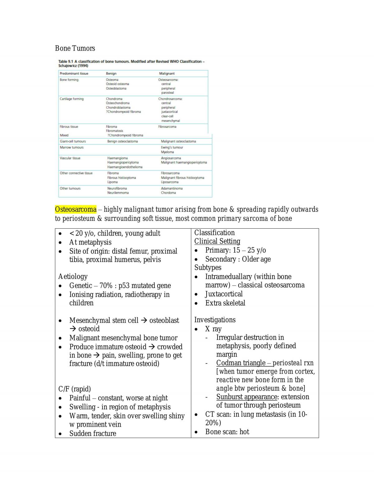 Bone tumor, Metabolic Bone disease  - Page 1