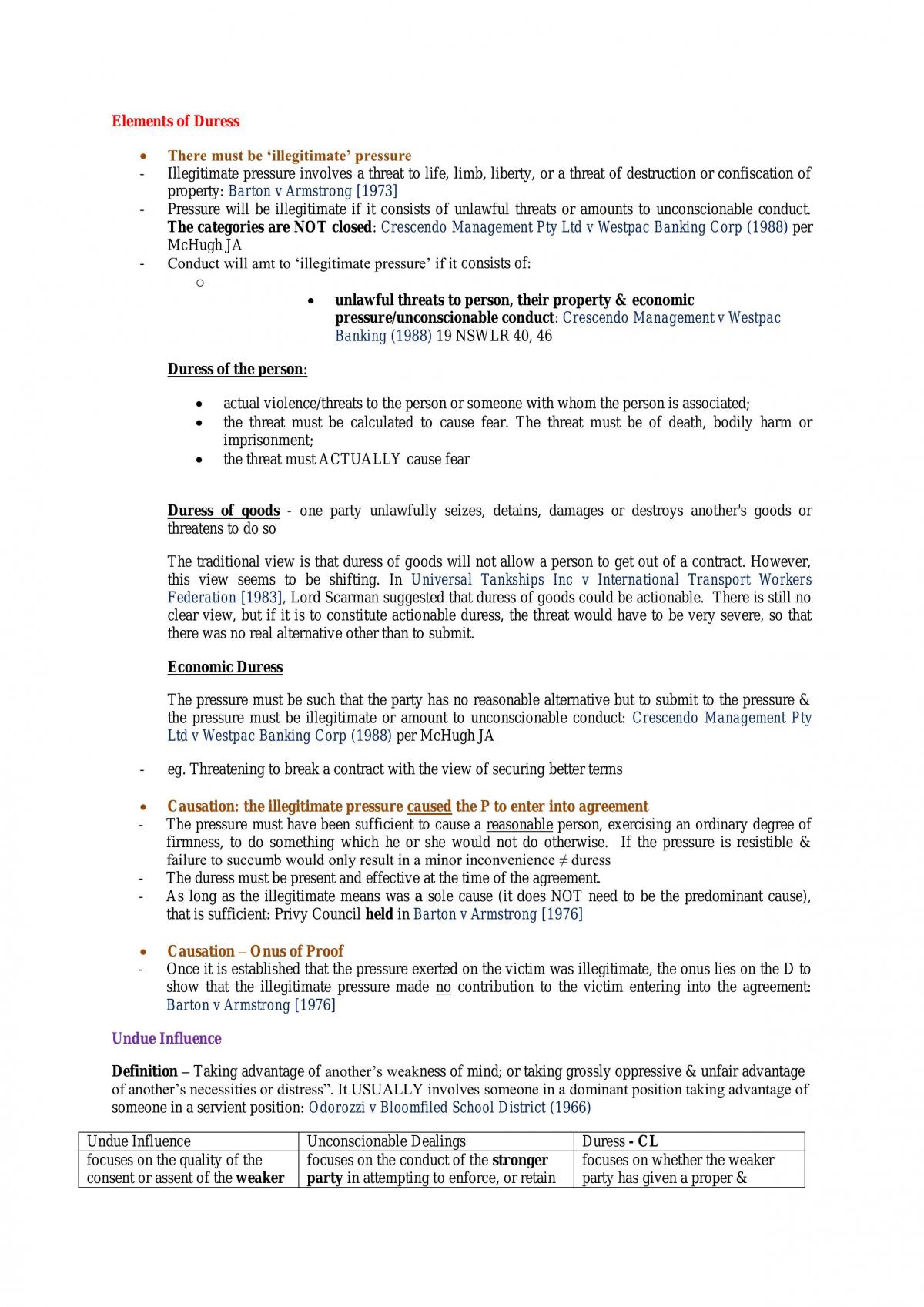 Contracts B Notes - Page 1