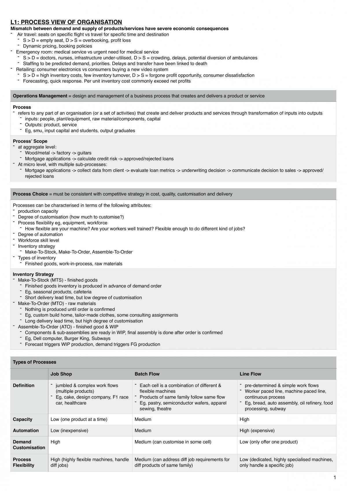 Operations Management Notes - Page 1
