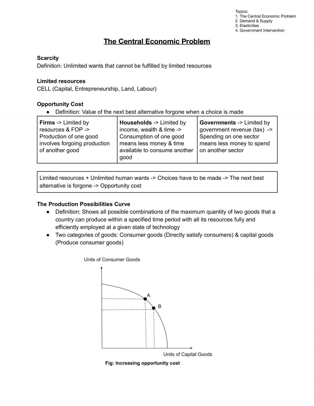 Microeconomics - Page 2