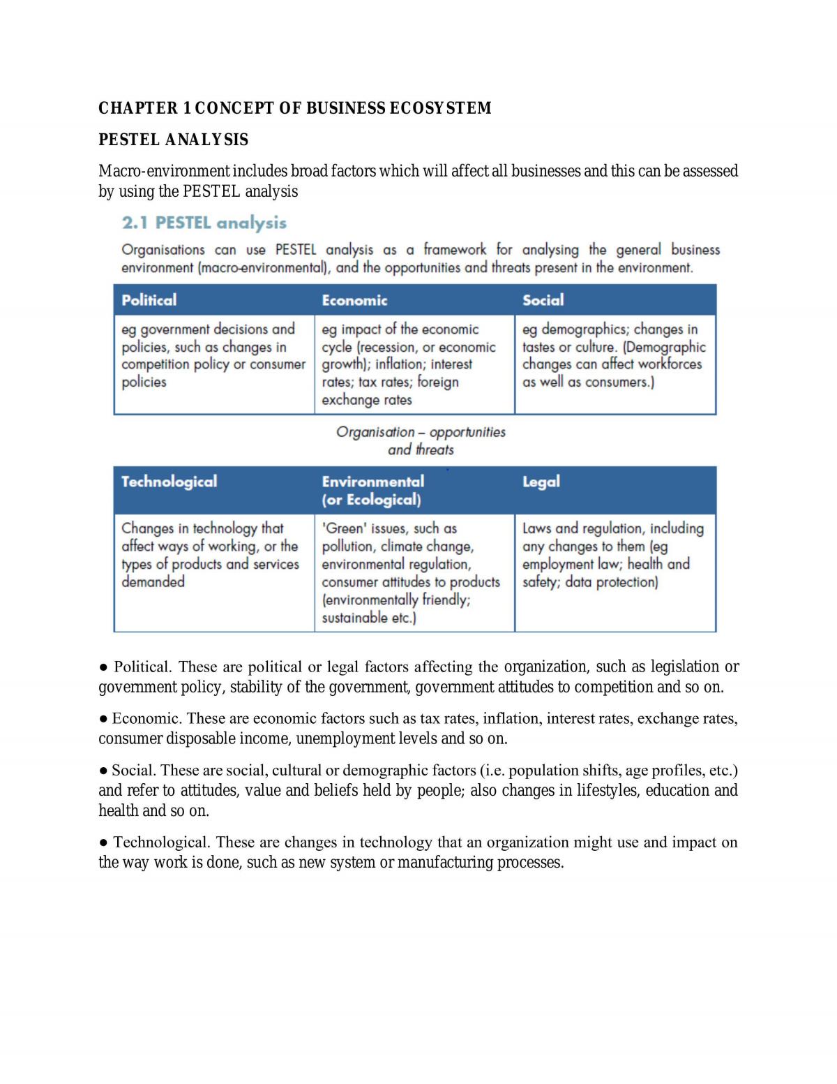 Integrated Management Notes - Page 1