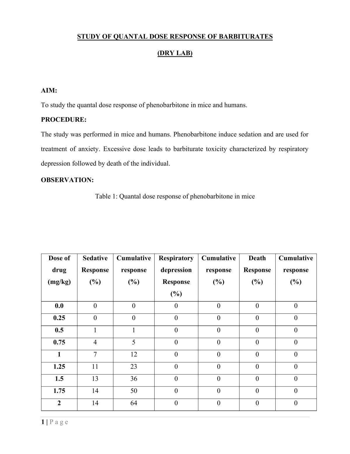 Quantal Dose Response - Page 1