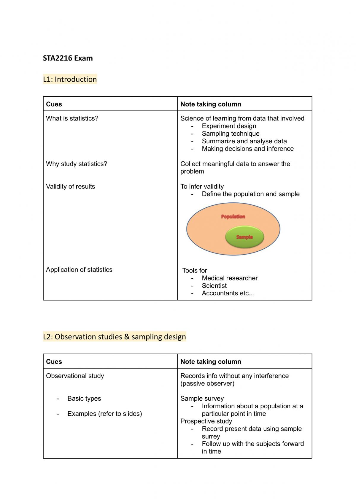 STA2216 Revision Notes - Page 1