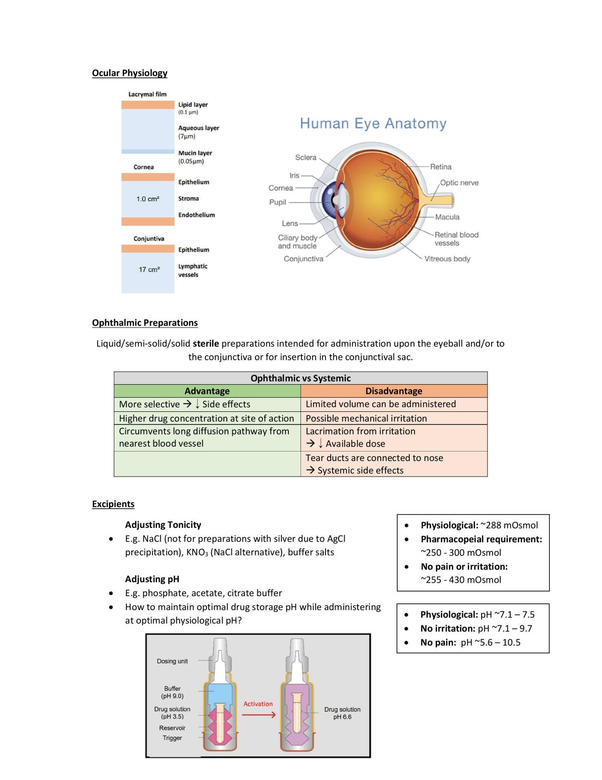 PR2156 Comprehensive Notes - Page 6
