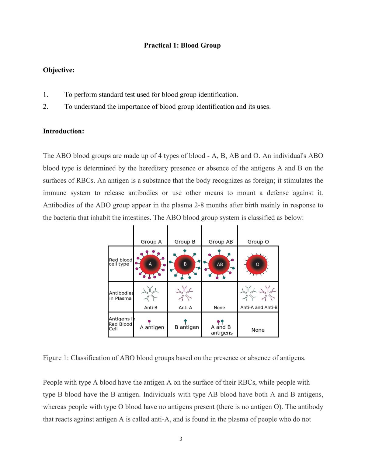 Blood Group - Page 1