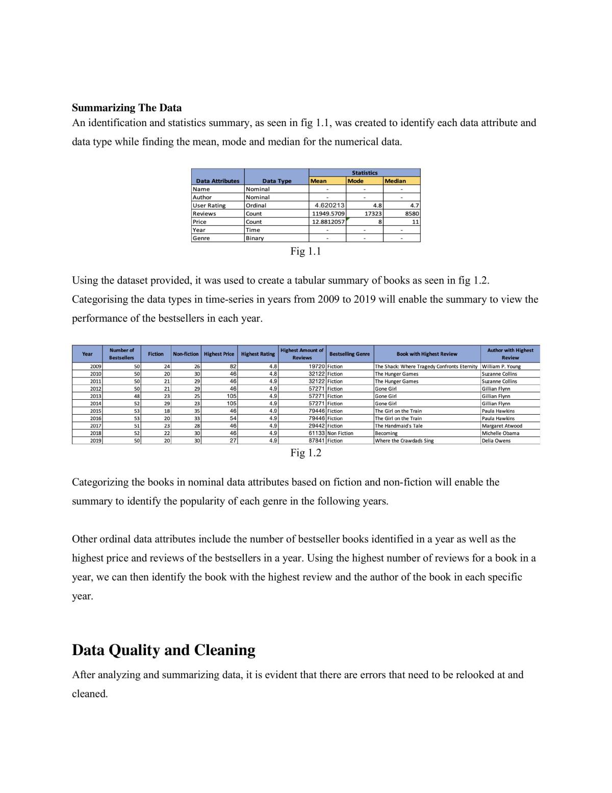 TOA for ANL203 Analytics for Decision Making - Page 1