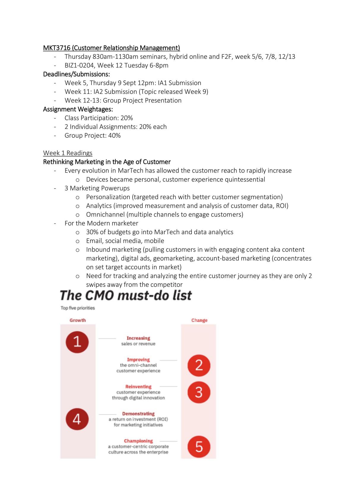 MKT3716 Module Notes - Page 1