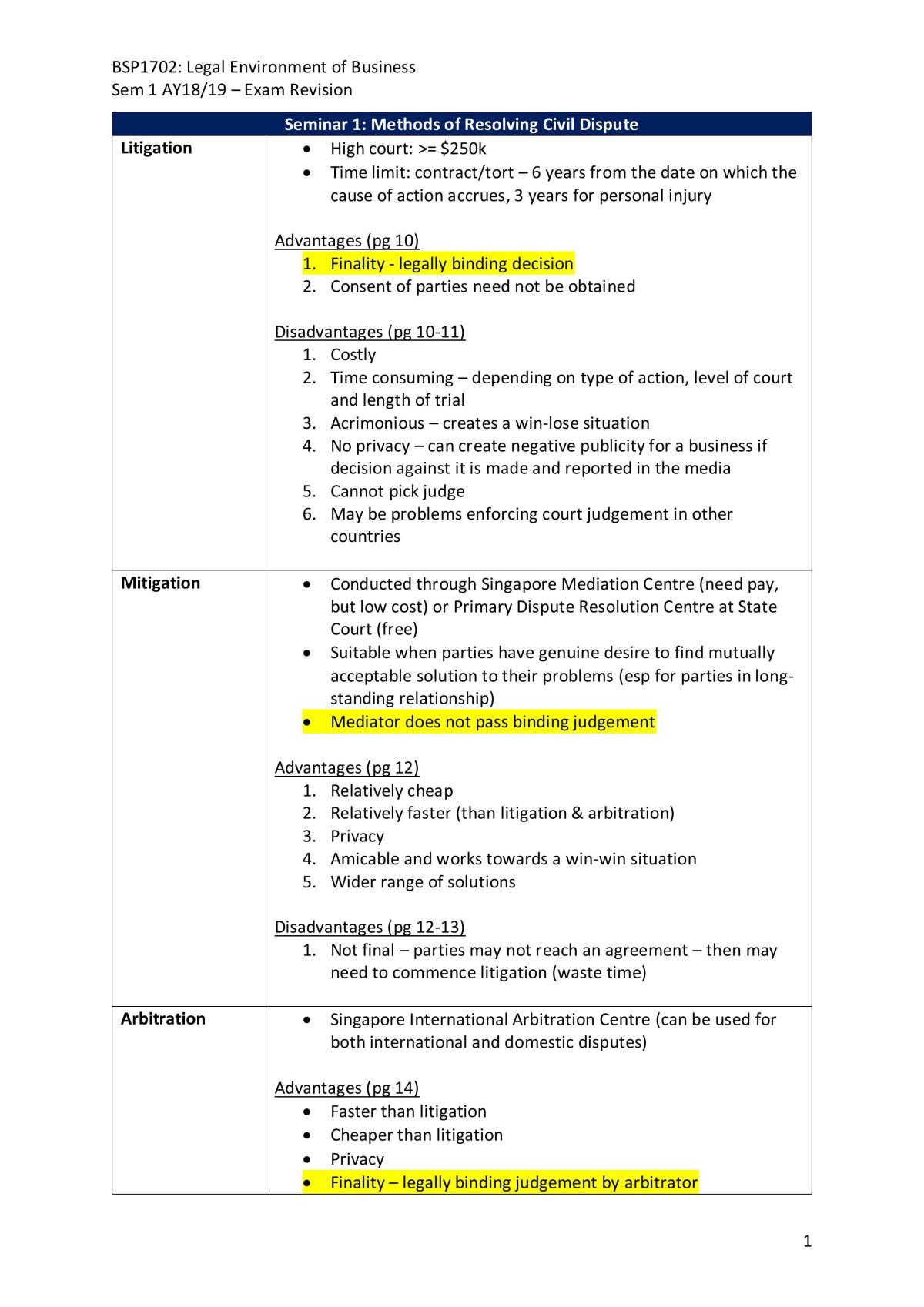 BSP1702 Module Notes - Page 1
