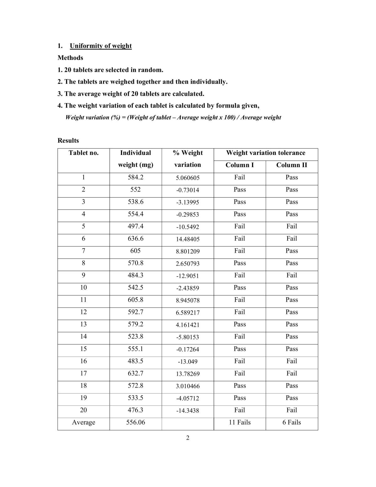 Evaluation of Wet Granulation Preparation for Paracetamol Tablet - Page 1