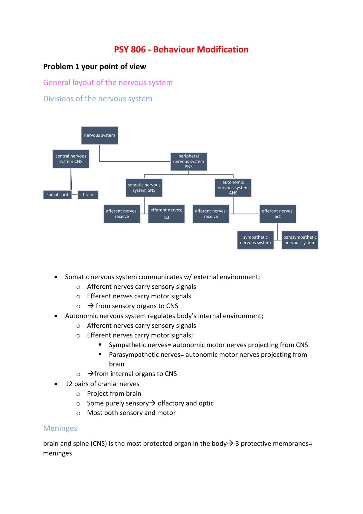 Behaviour Modification Summary - Page 1
