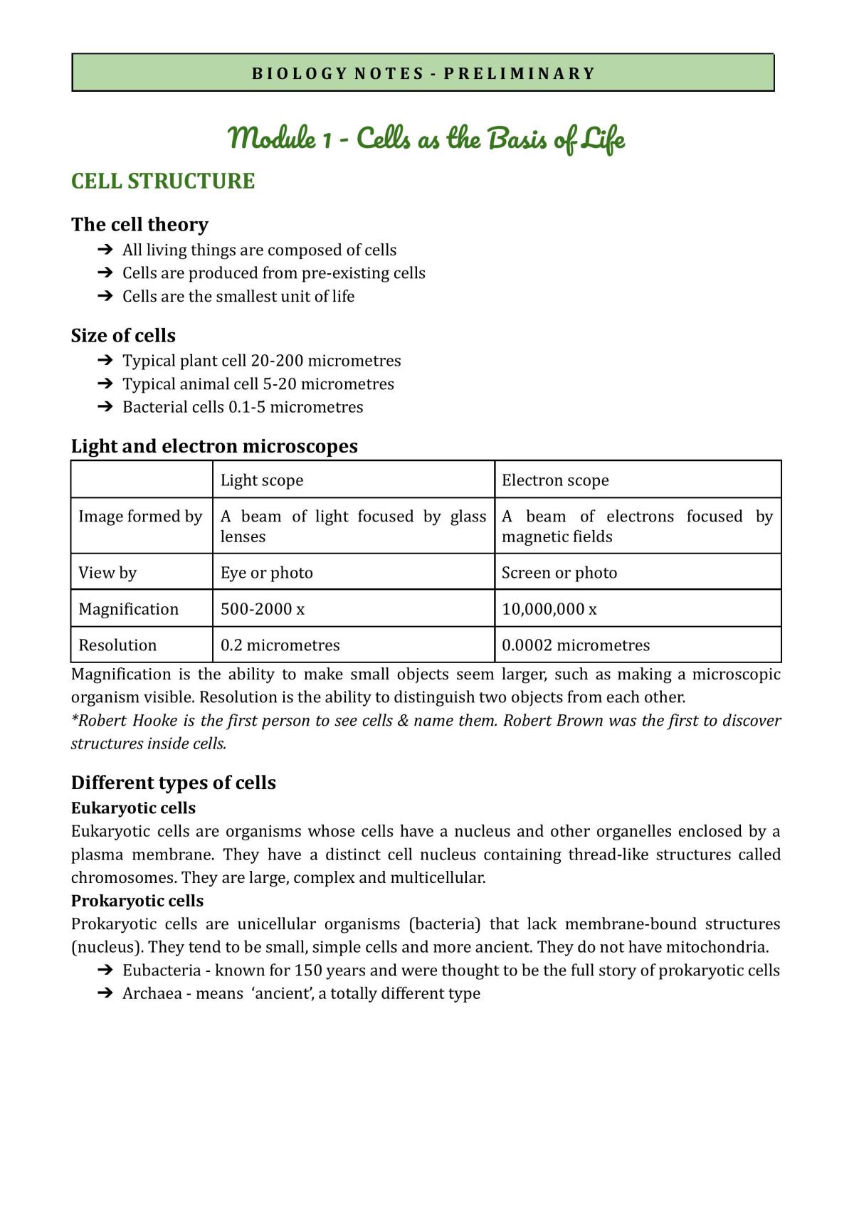 Year 11 Full Module Notes - Page 1