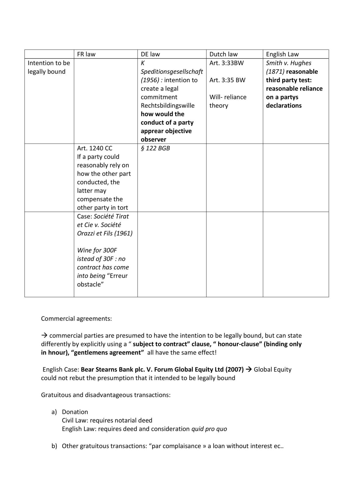 LAW 5528 Review - Page 5