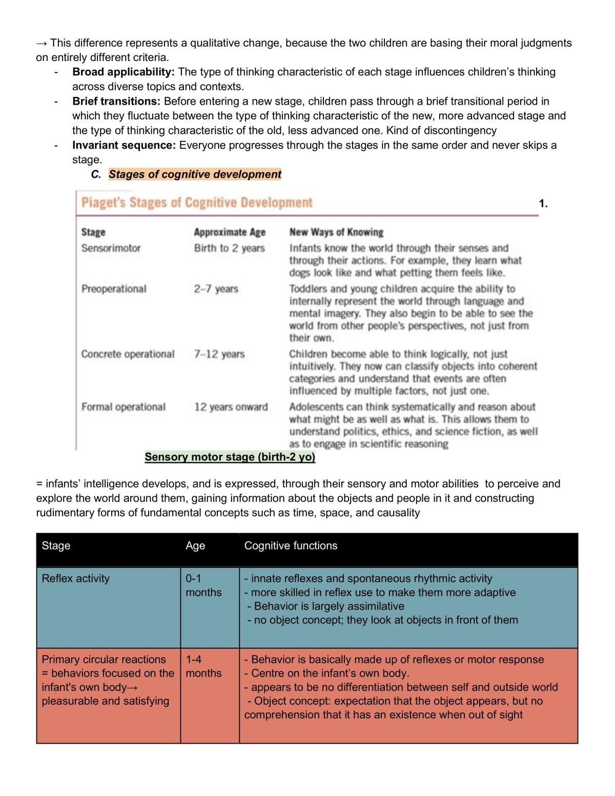 Early Childhood Development Notes - Page 2