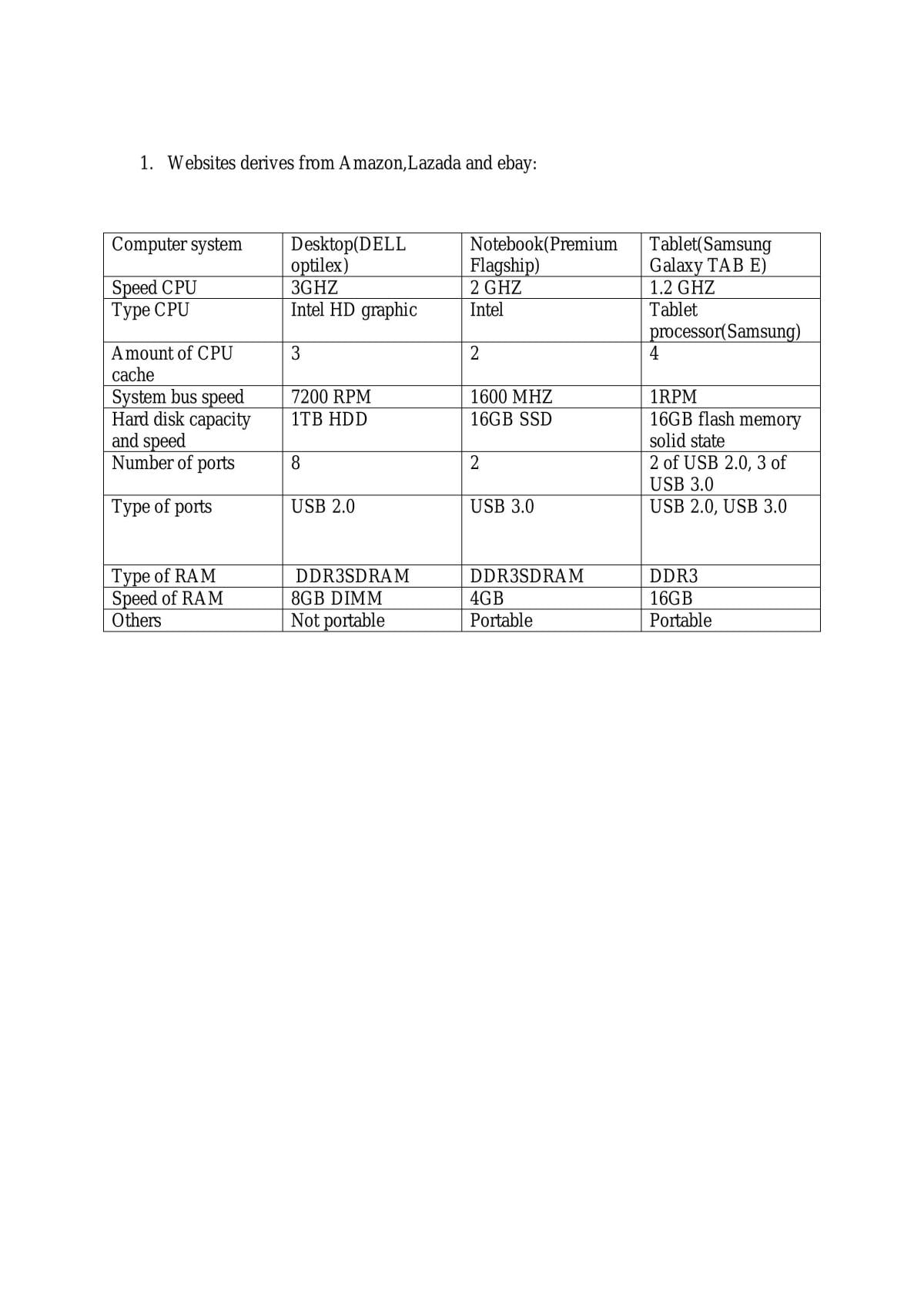 Information System Task - Page 1