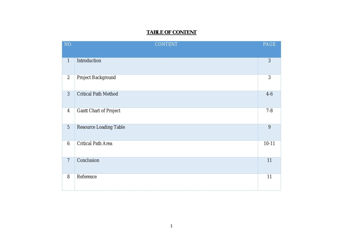 A House Construction Project Report - Page 1