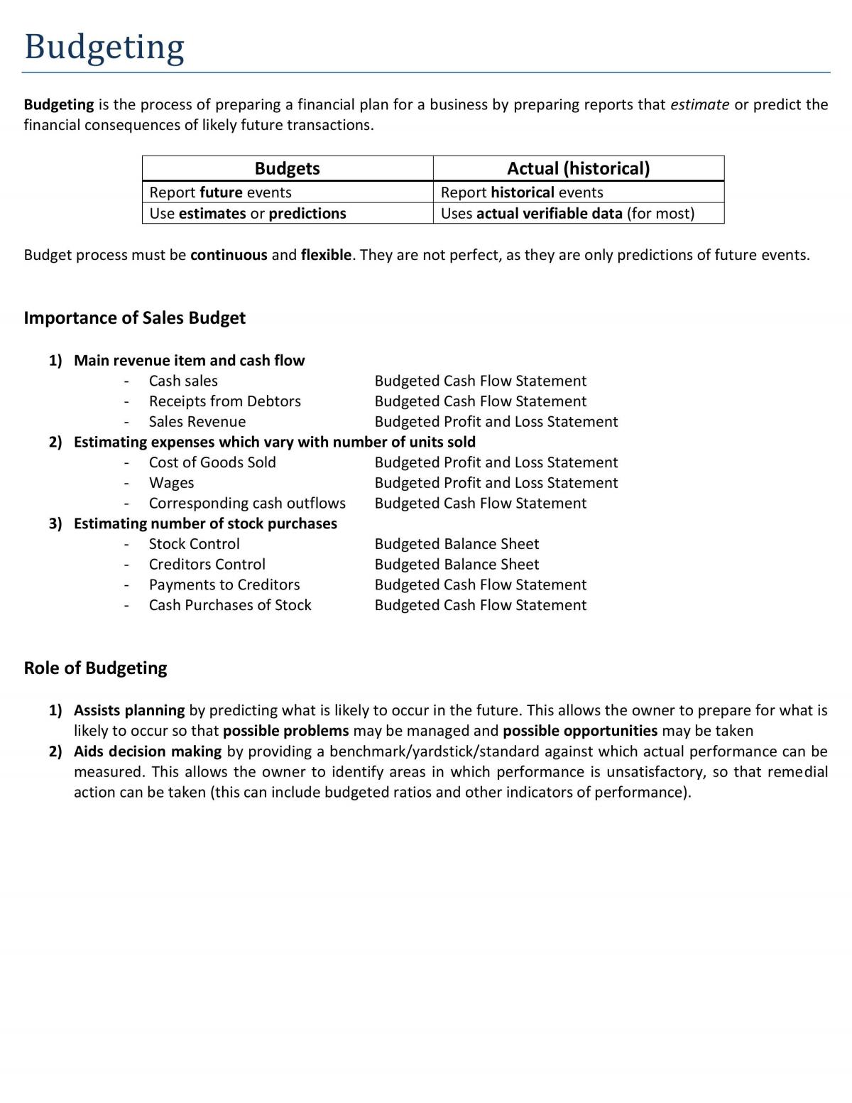 Budgeting and Evaluating Notes - Page 1