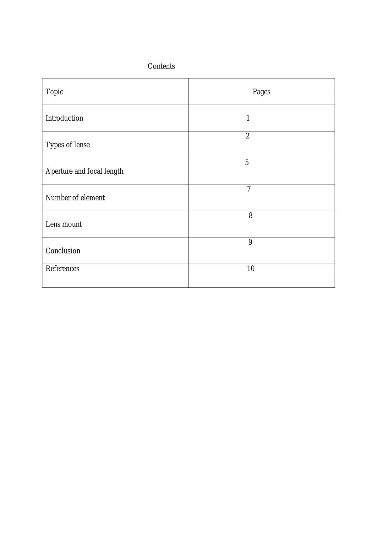 Lense of Camera - Page 1