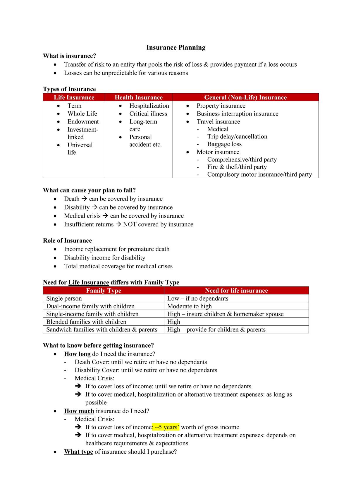 Insurance Planning - Page 1