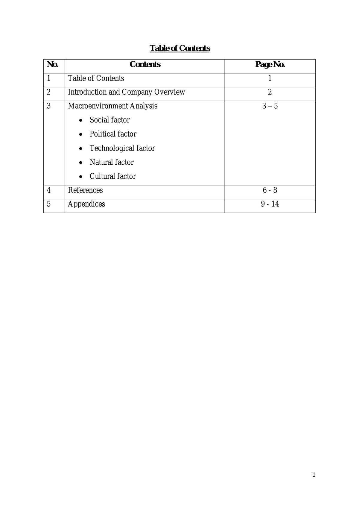 Assignment - Macroenvironment Analysis on F&N 100PLUS - Page 1