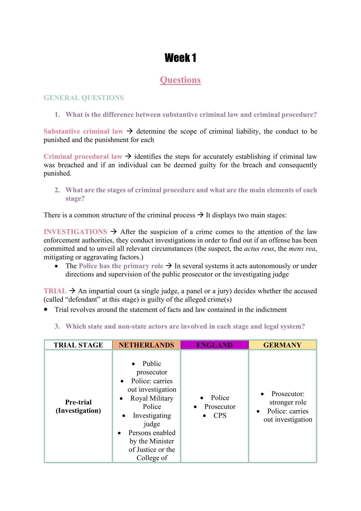 Criminal Procedure - Complete Summary - Page 1