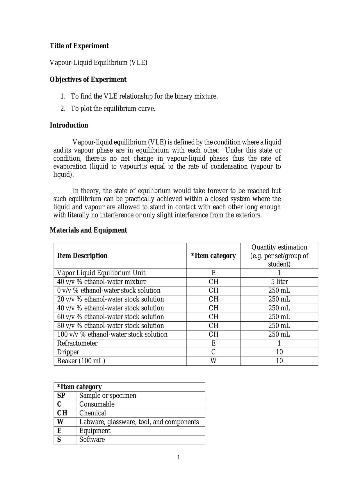 Vapor liquid equilibrium - Page 1