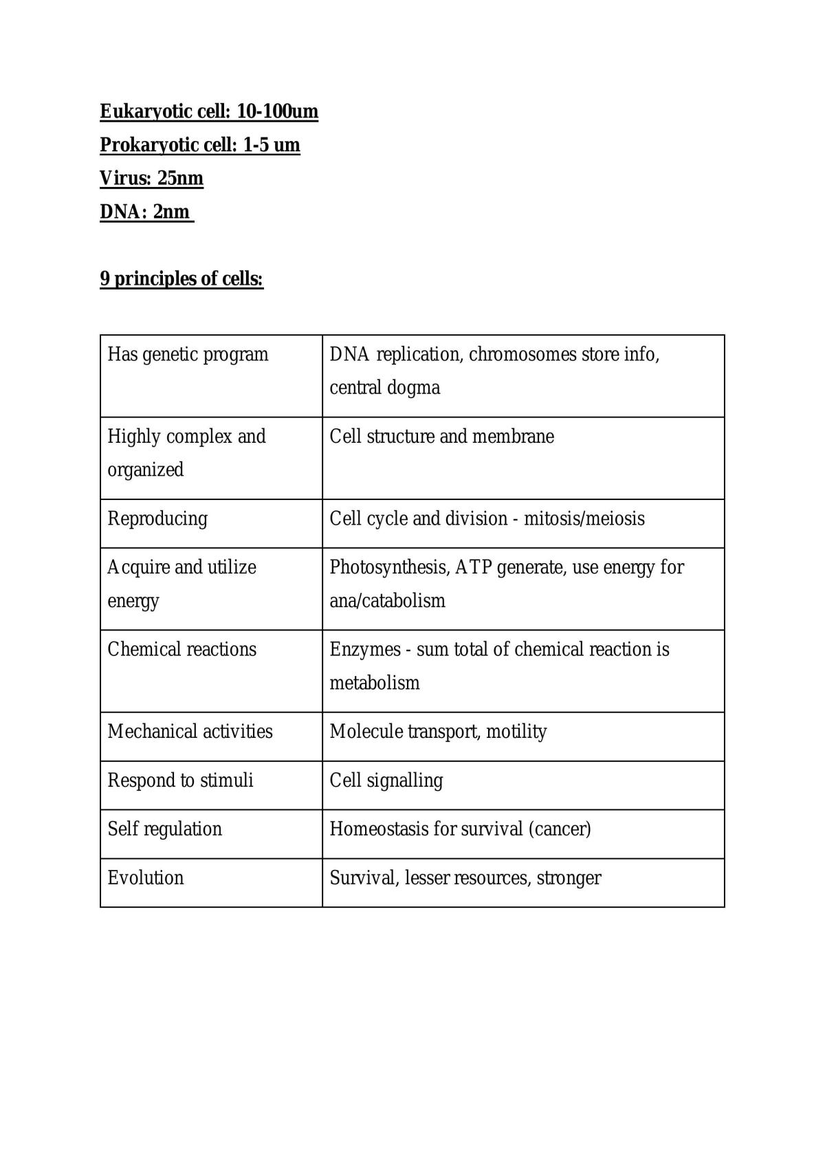 Cell biology notes - Page 1
