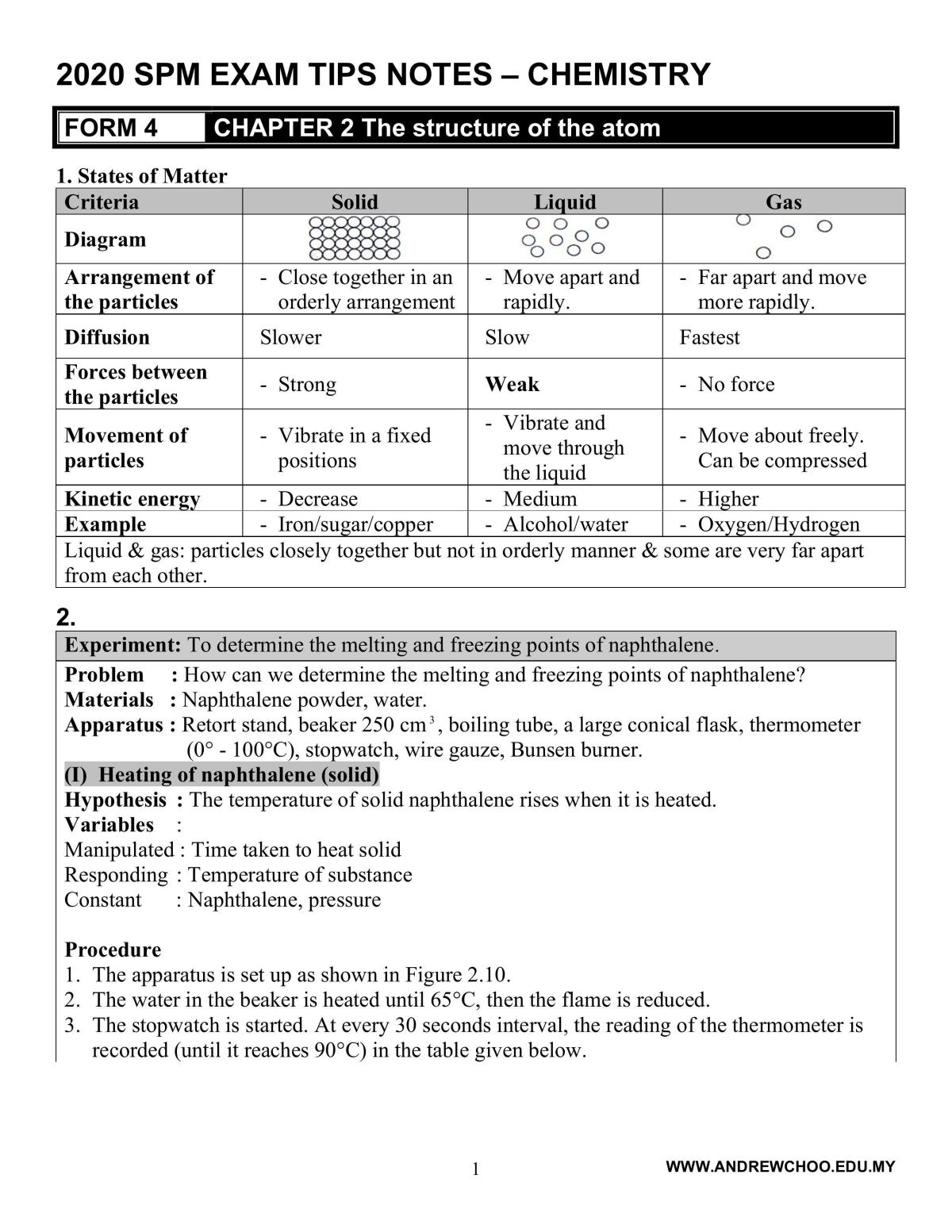 Chemistry Form 4 Complete Study Notes | Chemistry - Form 4 SPM | Thinkswap