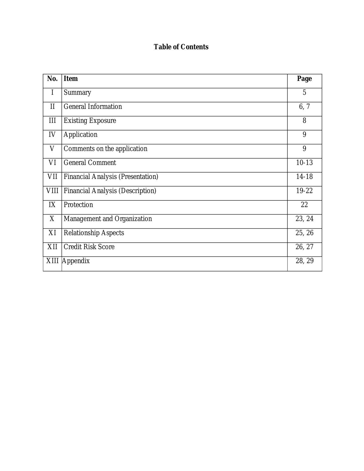 Credit Proposal Documentation - Page 1