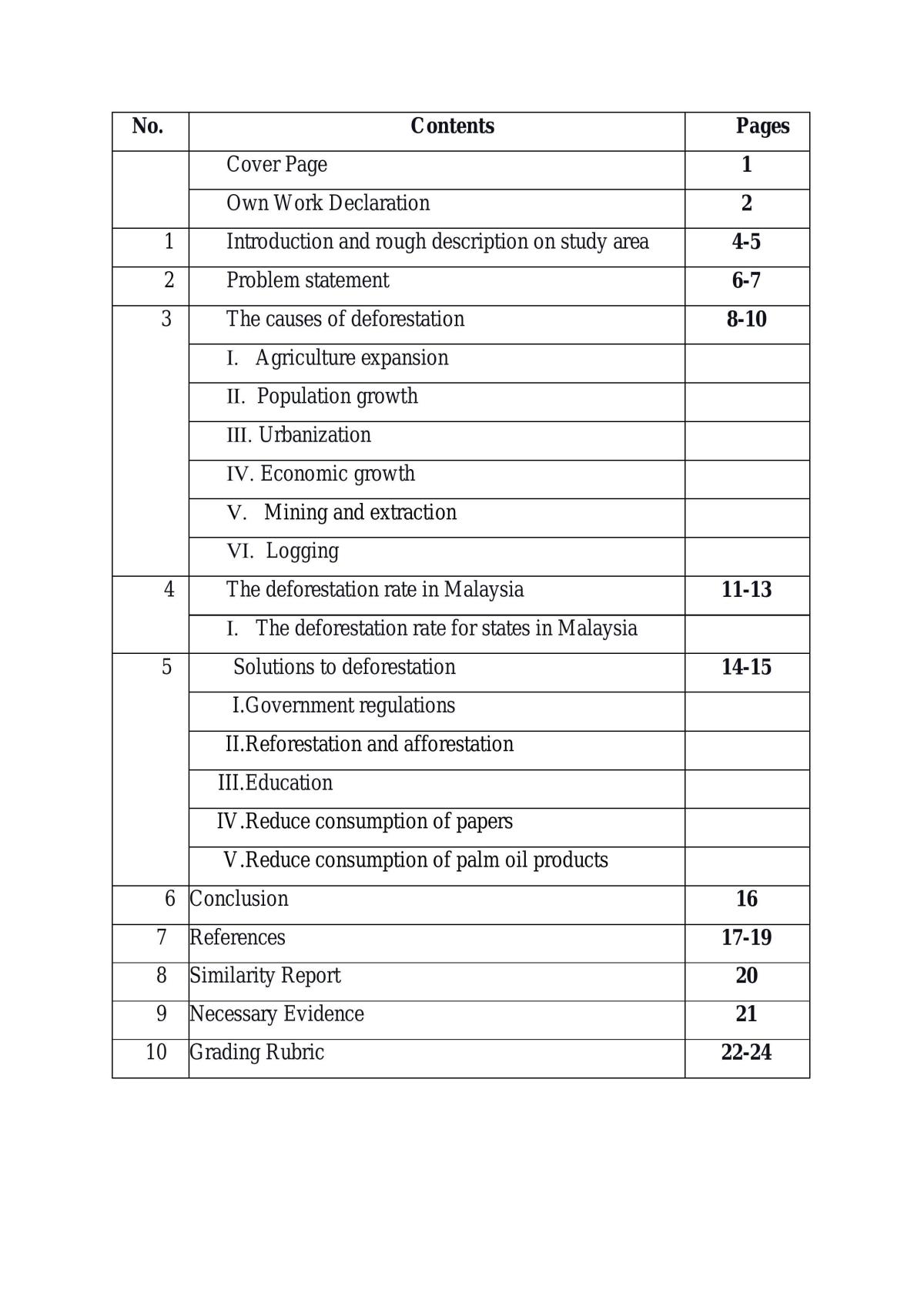 Environmental Problems - Page 1