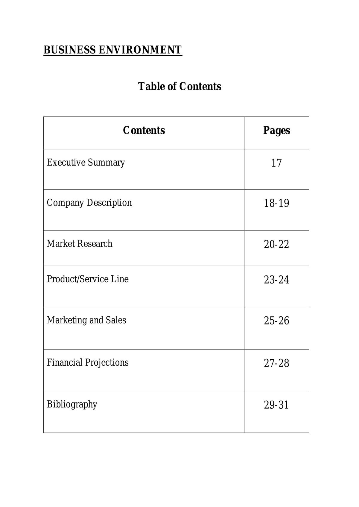 Business Environment Assignment - Page 1