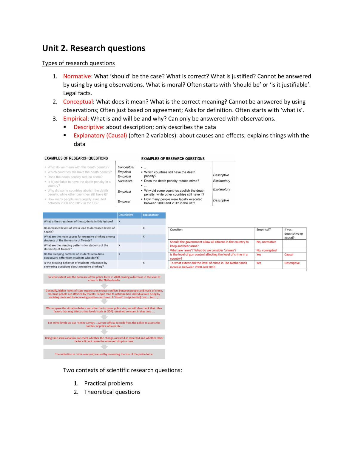 POL419H1 Summary - Page 4