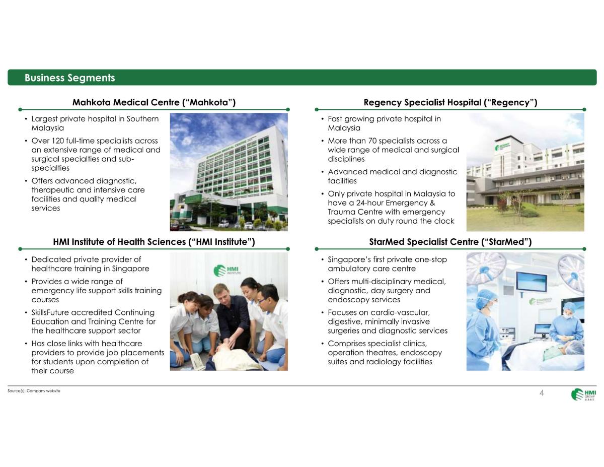 FIN3720 - Case study on HMI - Page 3