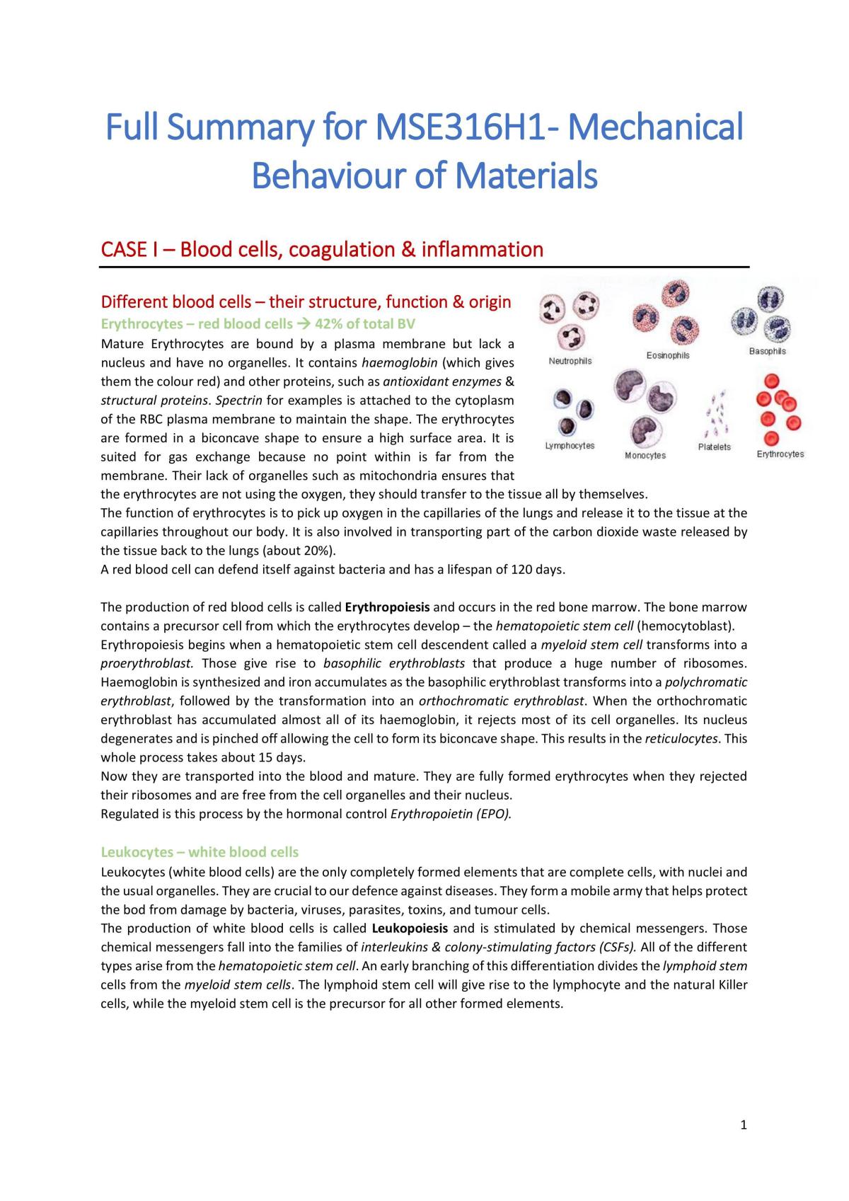 Full Summary for Mechanical Behaviour of Materials - Page 1