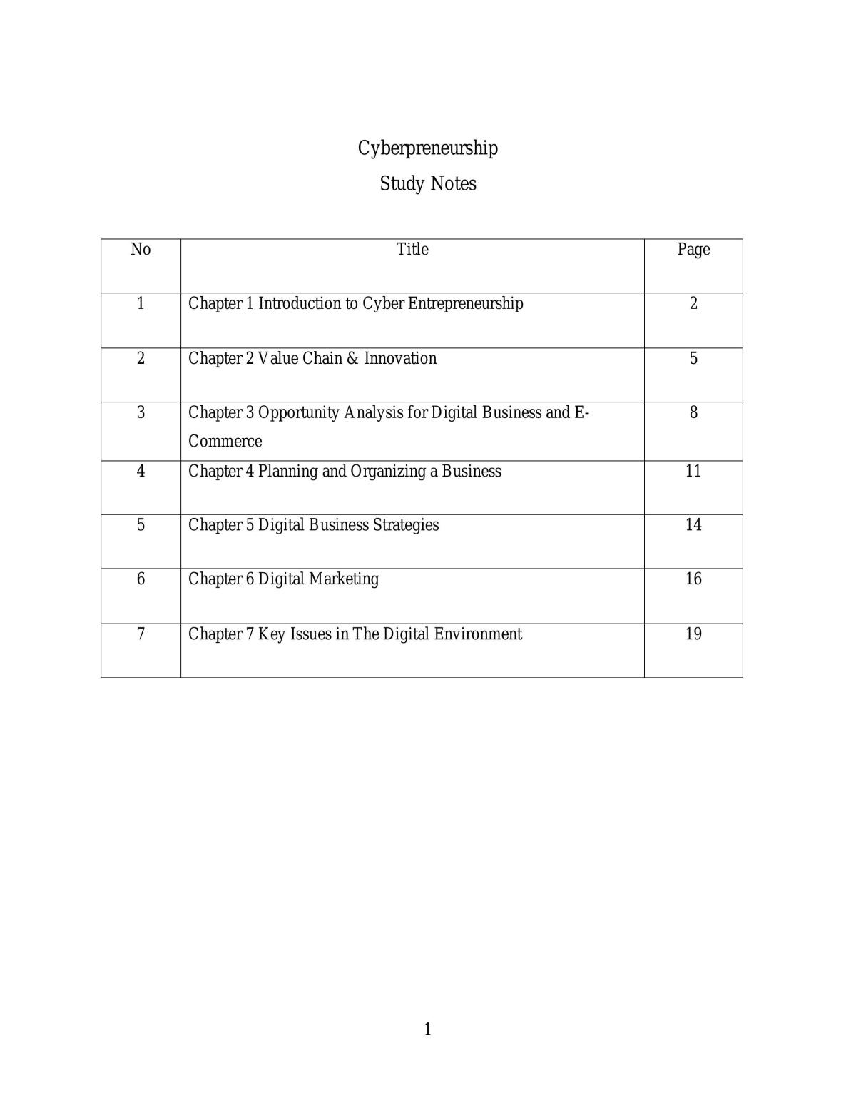 Cyberpreneurship Notes - Page 1