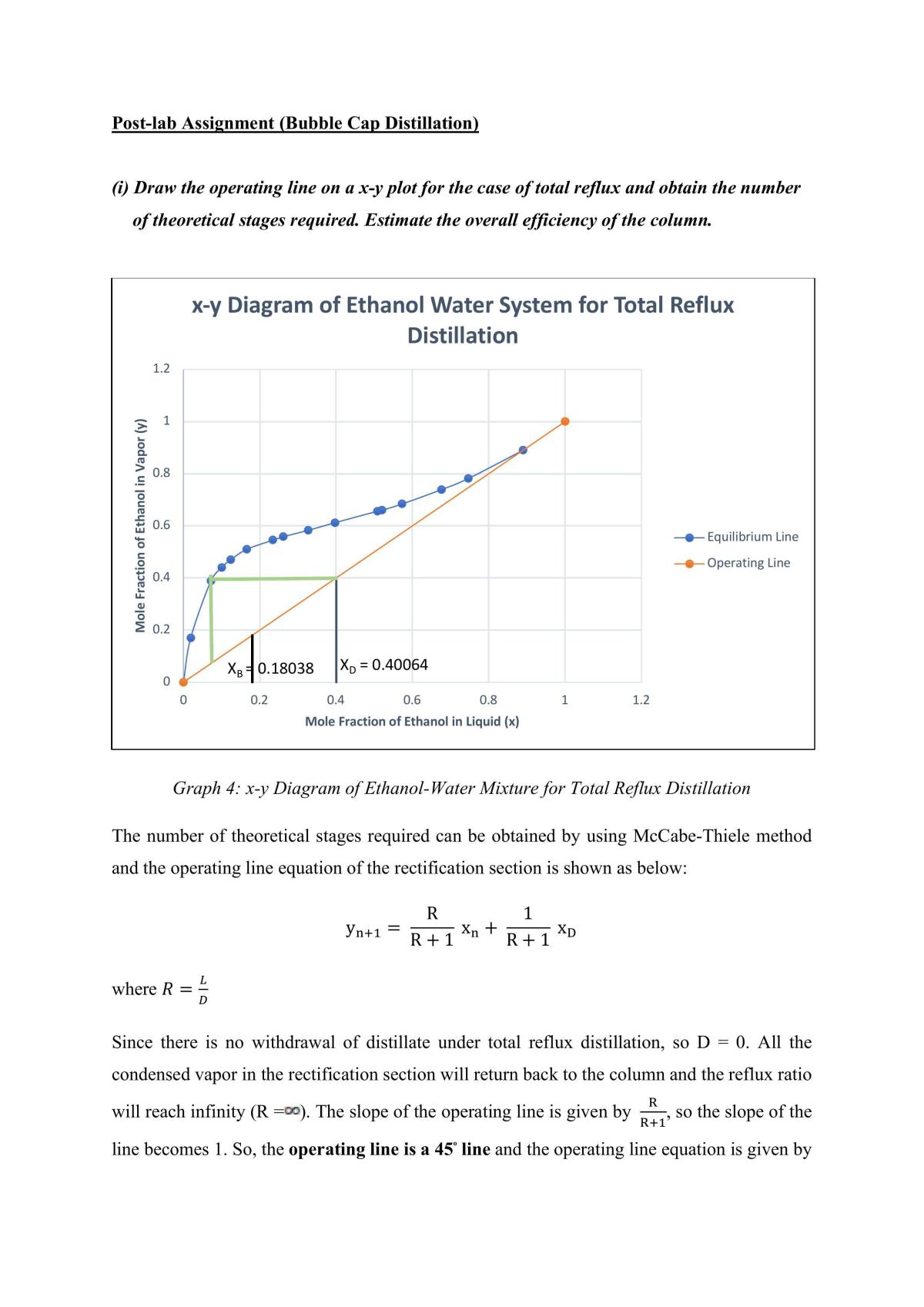 Post-lab Assignment: Bubble Cap Distillation Column - Page 1