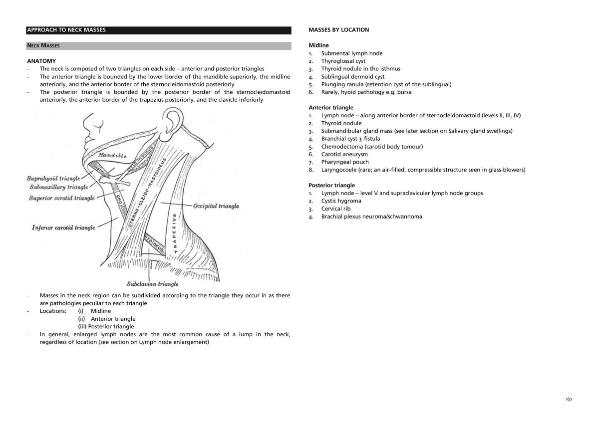 Head and Neck - Surgery - Page 1