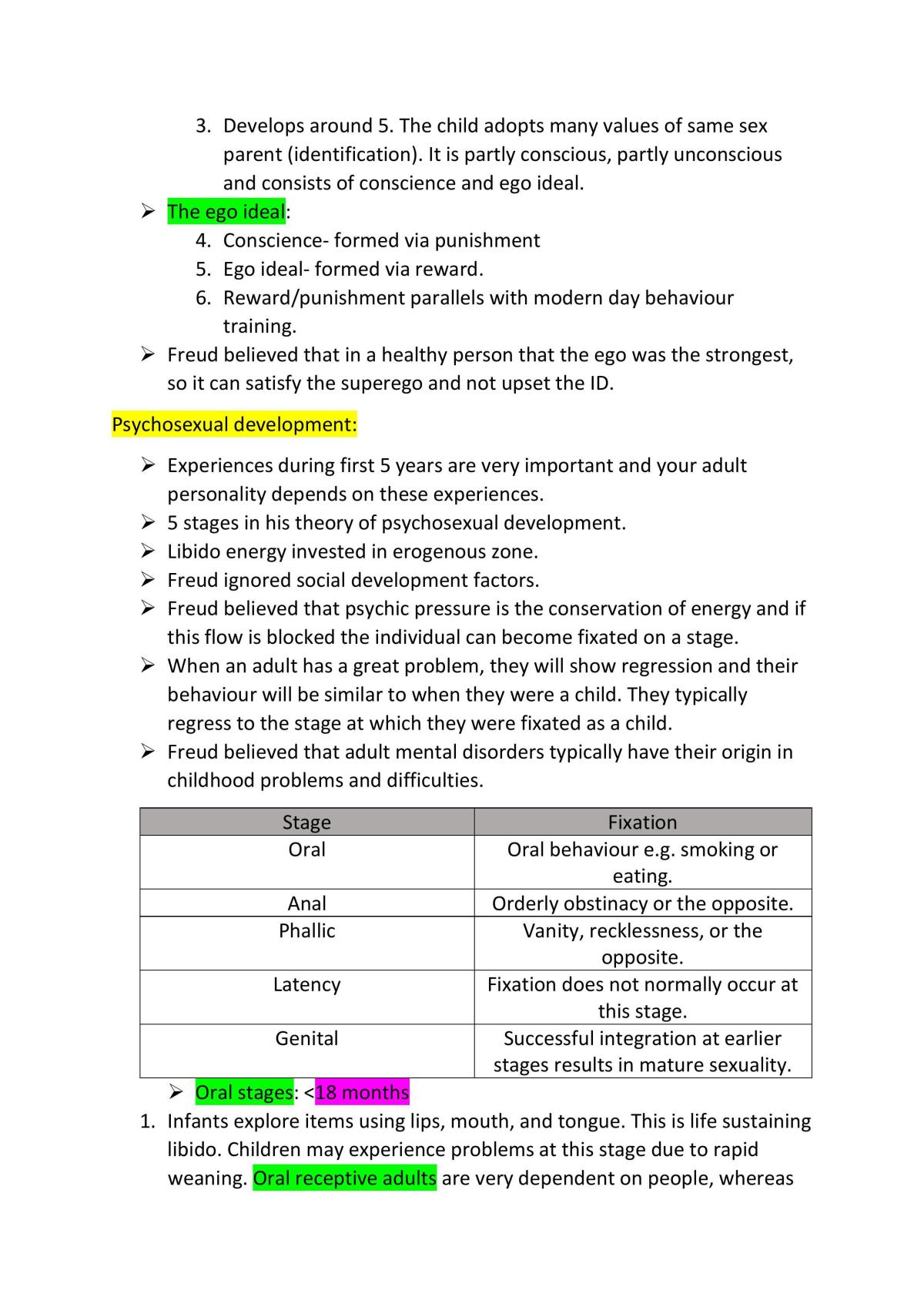 Personality and Its Transformations Review - Page 3