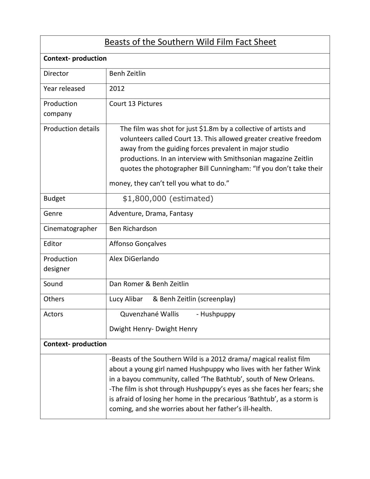 Beasts of the Southern Wild Fact Sheet - Page 1