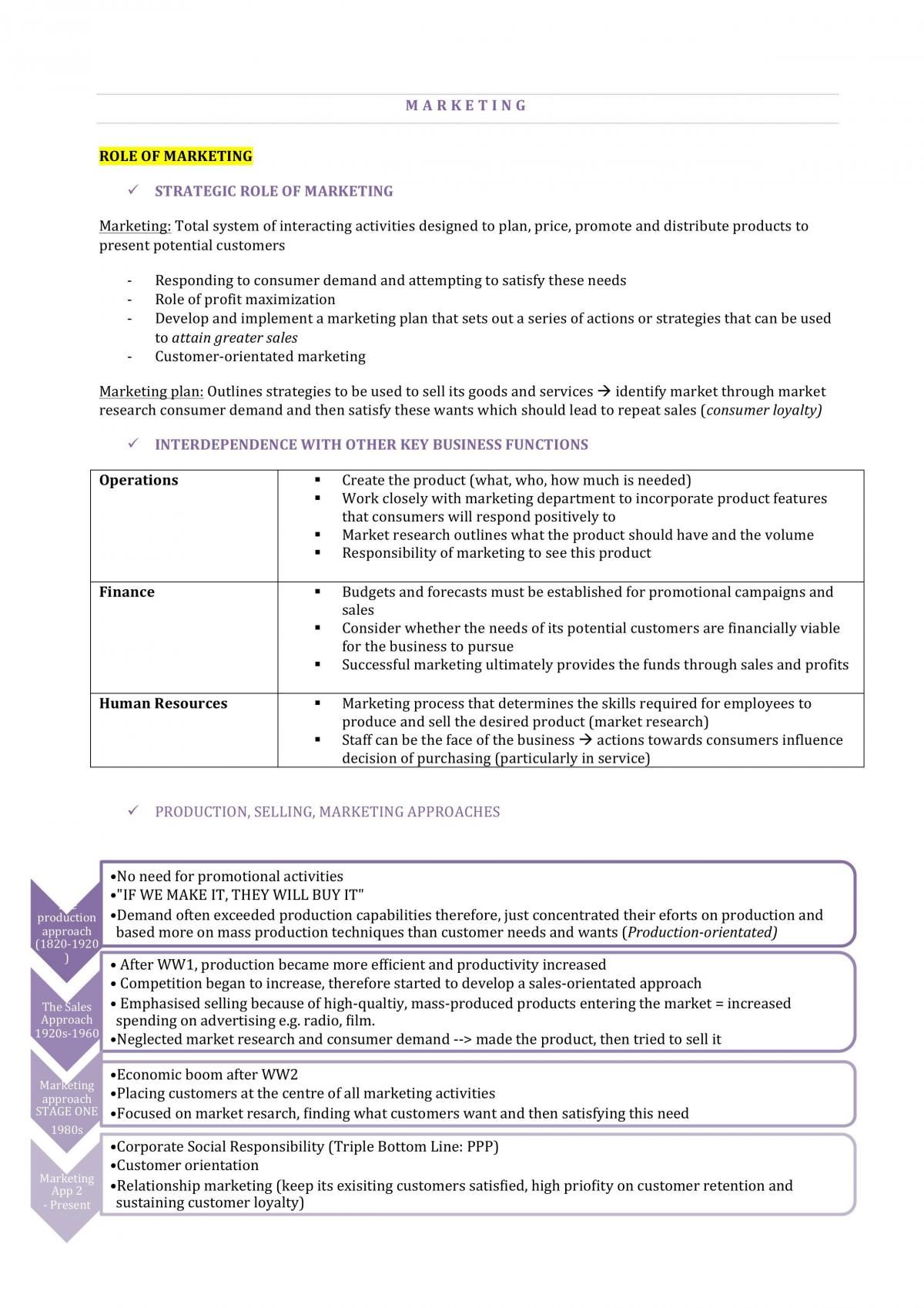 Marketing Study Notes - Page 1