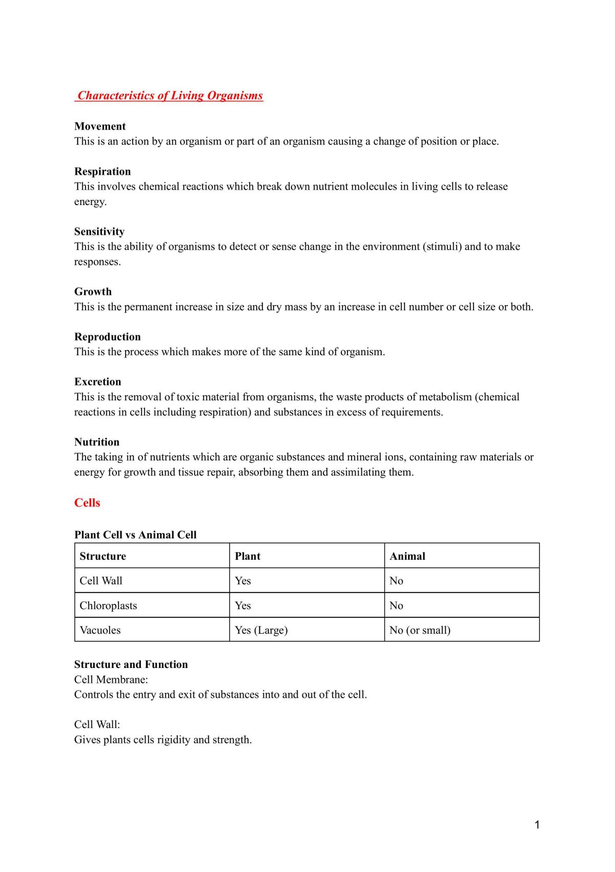 IGCSE Co-Ordinated Sciences  - Page 1