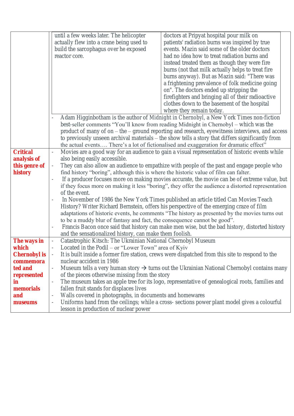 Chernobyl Notes - MH - Page 12