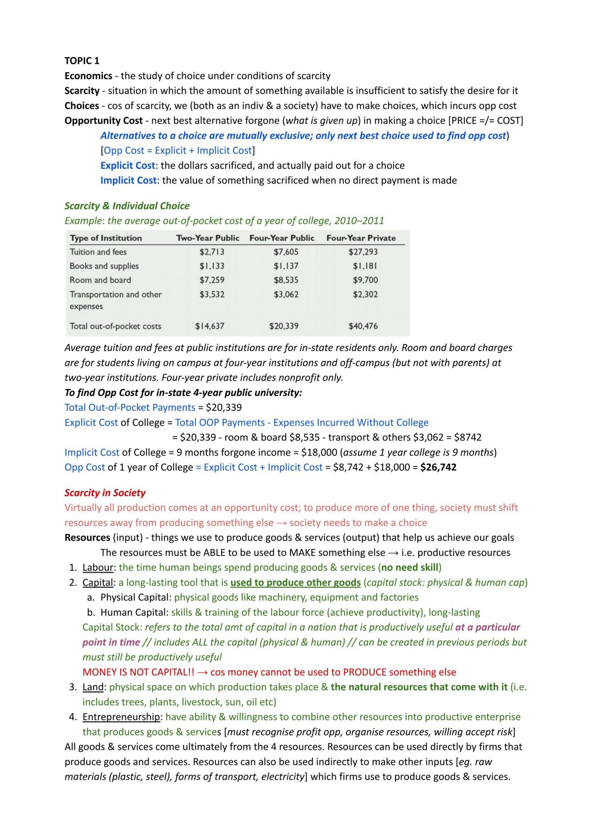 EC1301 Consolidated Notes - Page 1