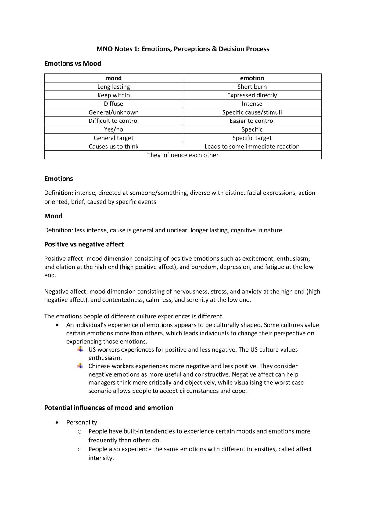 MNO1706A - Complete Syllabus Notes - Page 1