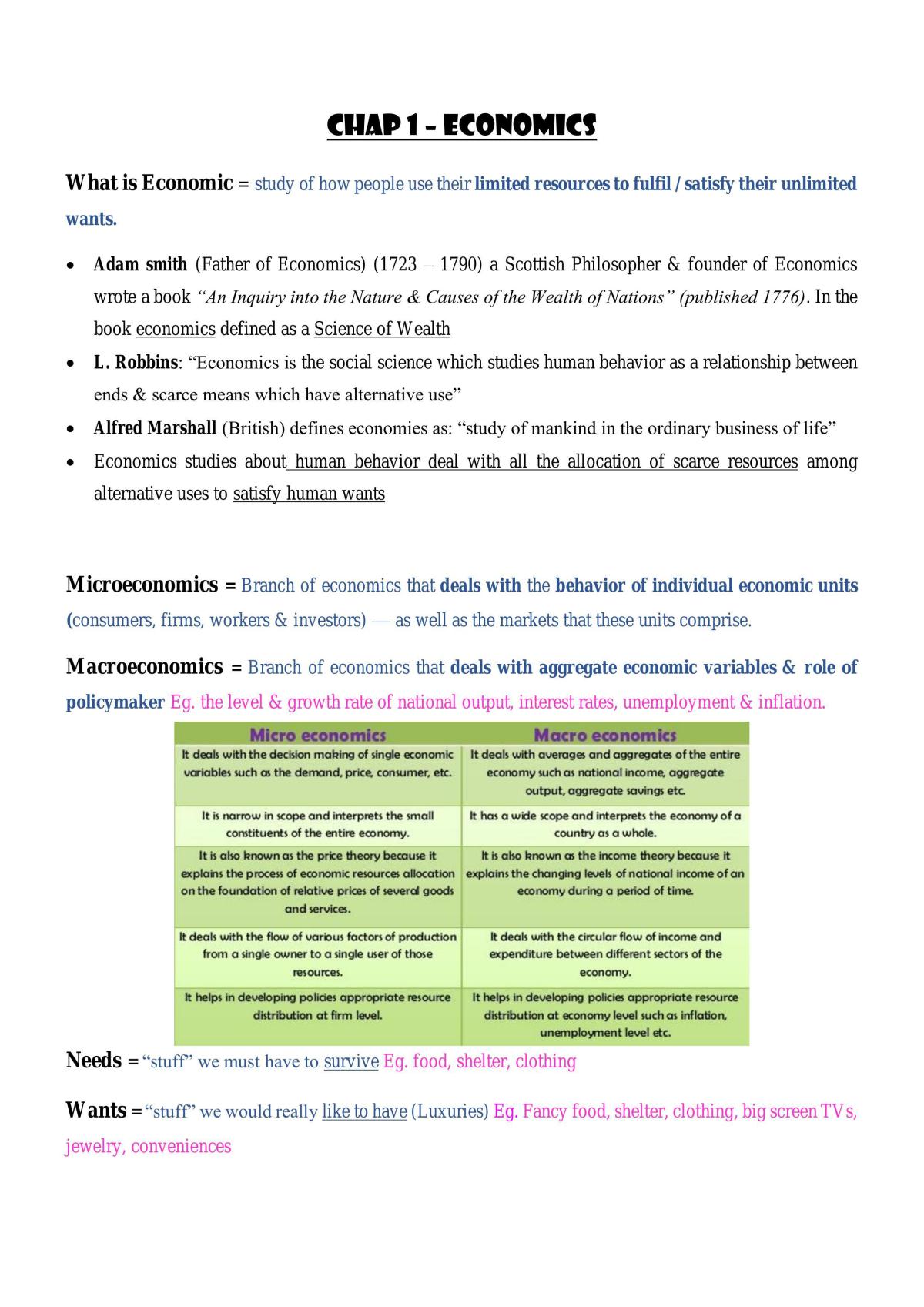 Microeconomics Full Notes - Page 1