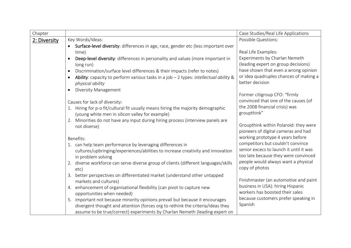 MNO1706 Complied Notes - Page 1